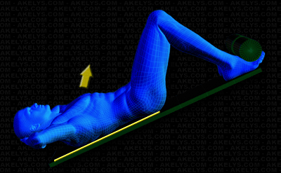 mise en place de l'exercice Relevé de buste, incliné et position de départ