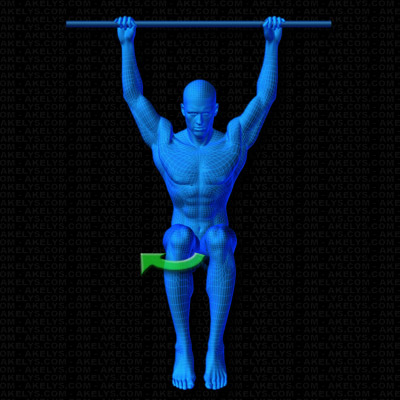 mise en place de l'exercice Relevé de jambes suspendu, oblique et position de départ