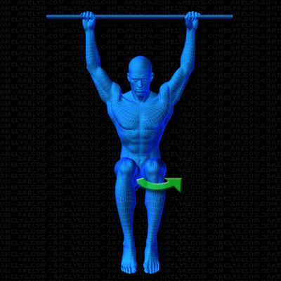 mise en place de l'exercice Relevé de jambes suspendu, oblique et position de départ