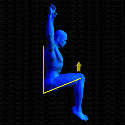 mise en place de l'exercice Relevé de jambes suspendu, court et position de départ